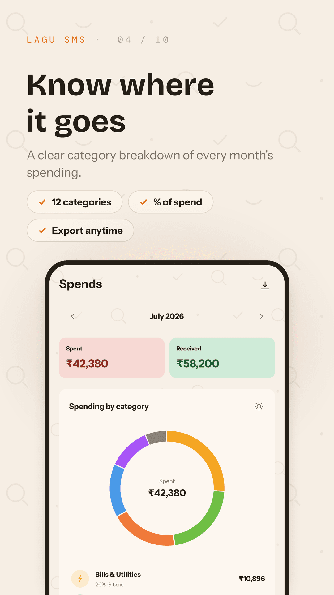 Spending by category shown as a donut chart